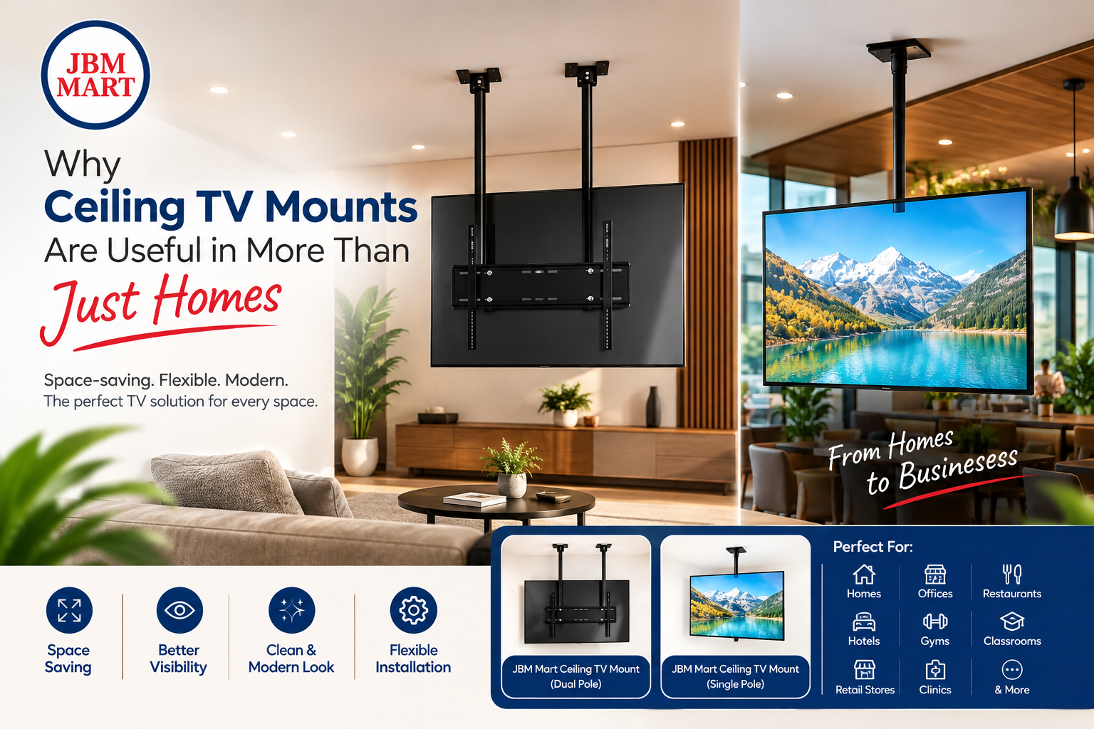 Why Ceiling TV Mounts Are Useful in More Than Just Homes